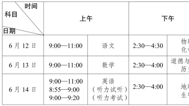 惨？内马尔将第三次错过美洲杯，上次缺席巴西队夺得冠军！