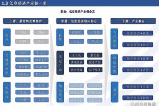 阿斯：本泽马离队后皇马进攻火力甚至更强，球迷已忘记他的进球