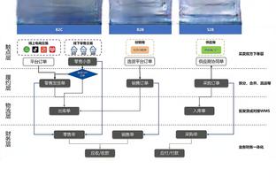 仅一个正牌控卫？波波：若有合理交易方案我们会考虑