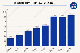 马龙：斯特劳瑟在可预见的未来不会回归 但他遭遇的不是长期伤病