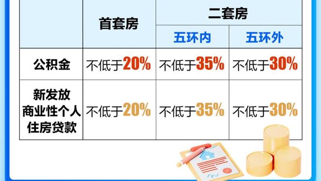 敢打！基斯珀特替补16分钟 10投6中&三分6中2贡献14分3板3助1断