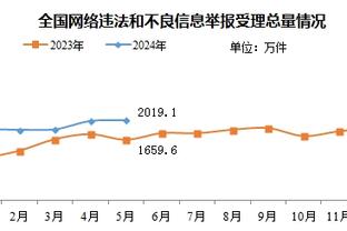 bet188网址截图4